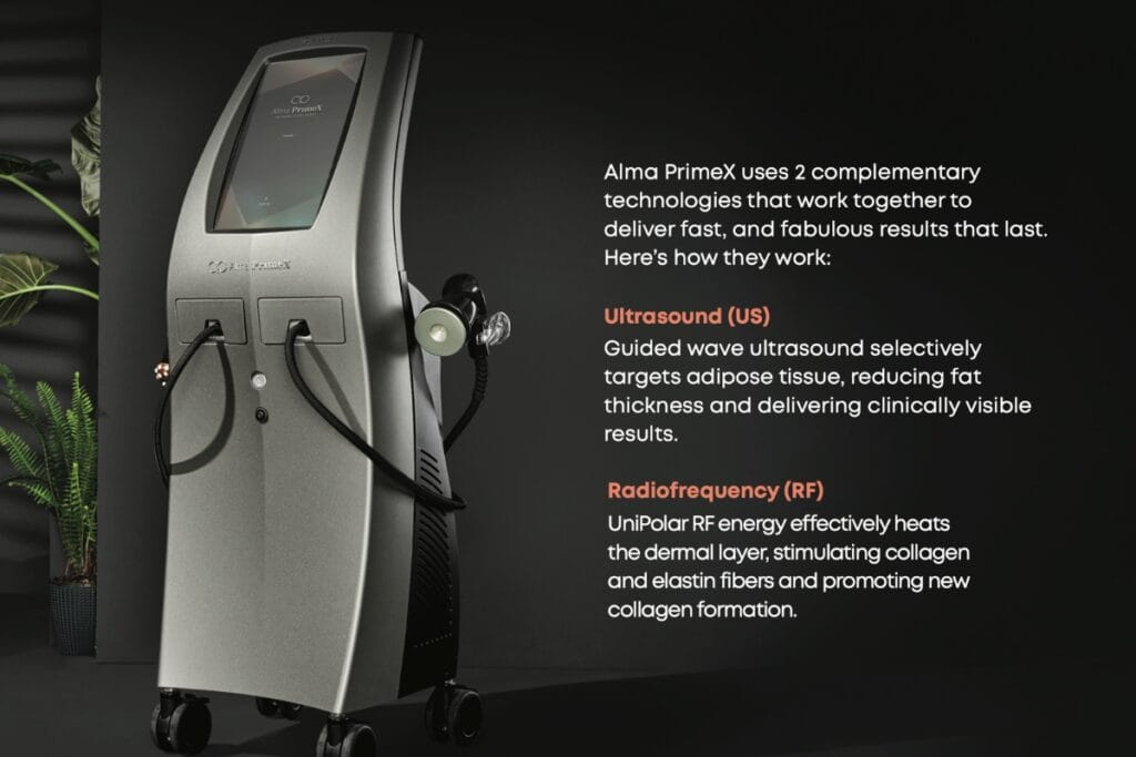 The Alma PrimeX device uses ultrasound and radiofrequency technology
